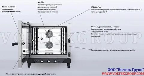 Конвекционных печах инструкция
