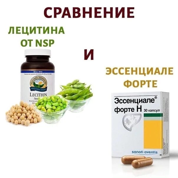Лецитин совместимость. Лецитин нсп. витамины с лецитином. лецитин от nsp. лецитин нсп капсулы.