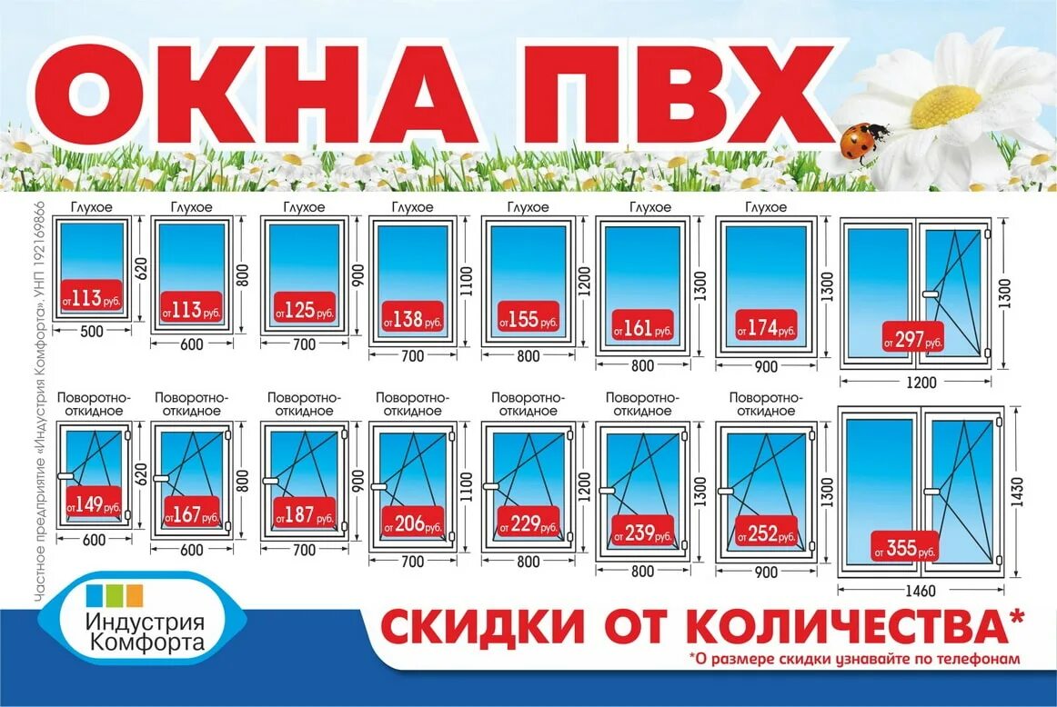 Готовые окна. Готовые ПВХ окна скидка. Готовые пластиковые окна распродажа. Магазин готовых окон. Готовые окна минск