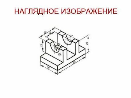Наглядное изображение