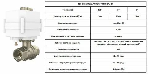 Напряжение на кране