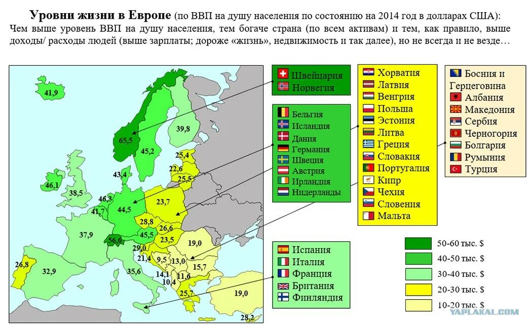 Страны Европы по уровню жизни. Уровень жизни в Европе. Жизненный уровень европейских стран. Уровень жизни в европейских странах
