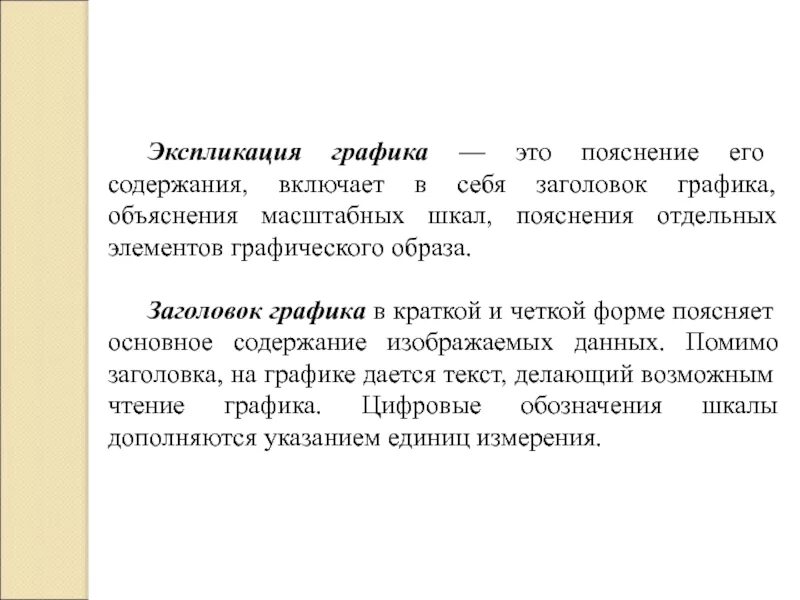 Пояснение. Экспликация Графика. Заголовок Графика. Графика текст. Текст который содержит объяснение