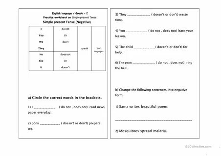 Simple forms английский