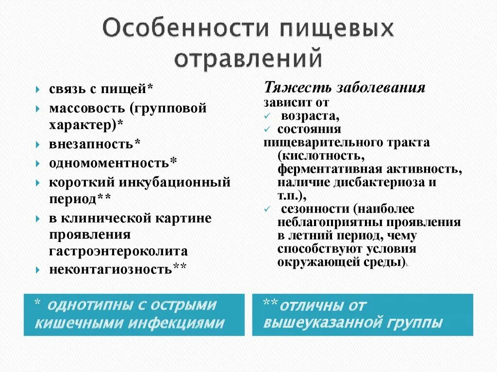 Как отличить пищевую. Что отличает кишечные инфекции от пищевых отравлений. Отличие кишечных инфекций от пищевых отравлений. Отравление и инфекция разница. Отличие пищевого отравления от инфекции.