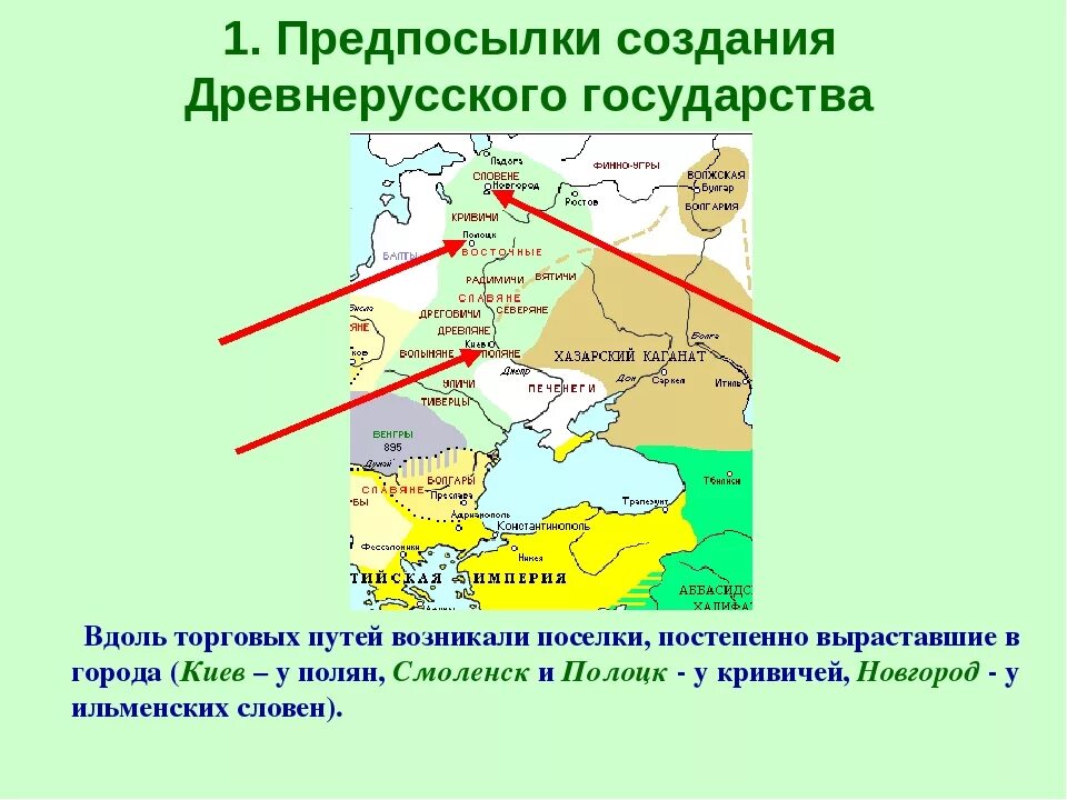 862 Образование древнерусского государства. Предпосылки формирования древнерусского государства кратко. Причины создания древнерусского государства. Предпосылки древнерусского государства кратко.