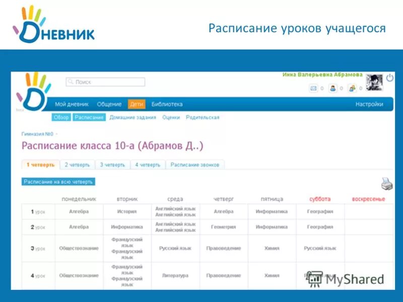 Дневник ру. Электронный дневник расписание. Дневник ру Интерфейс. Дневник ру расписание уроков.