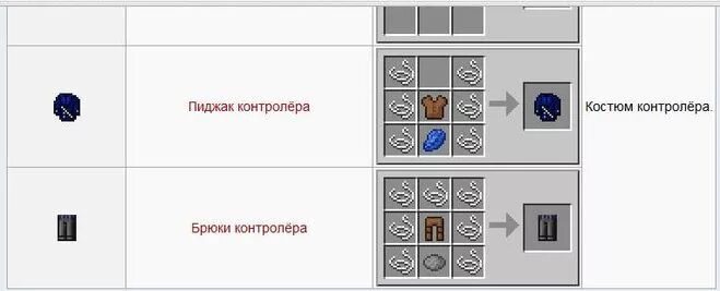 Как покрасить одежду в майнкрафте. Как покрасить одежду в майнкрафте
