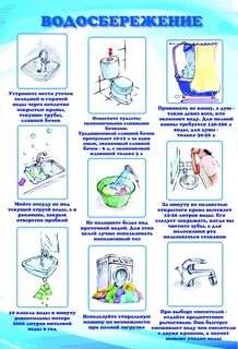 Как сберечь воду 3 класс