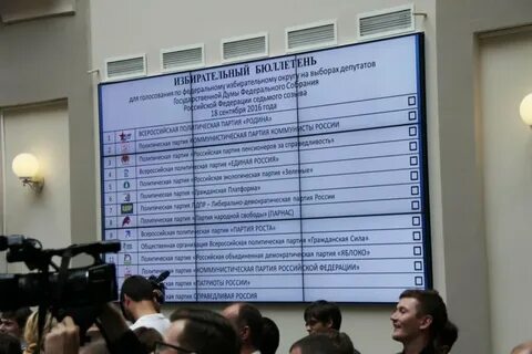 Порядок 2016 году