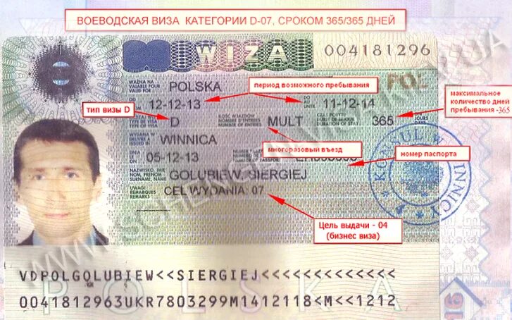 Можно ли получить визу в польше