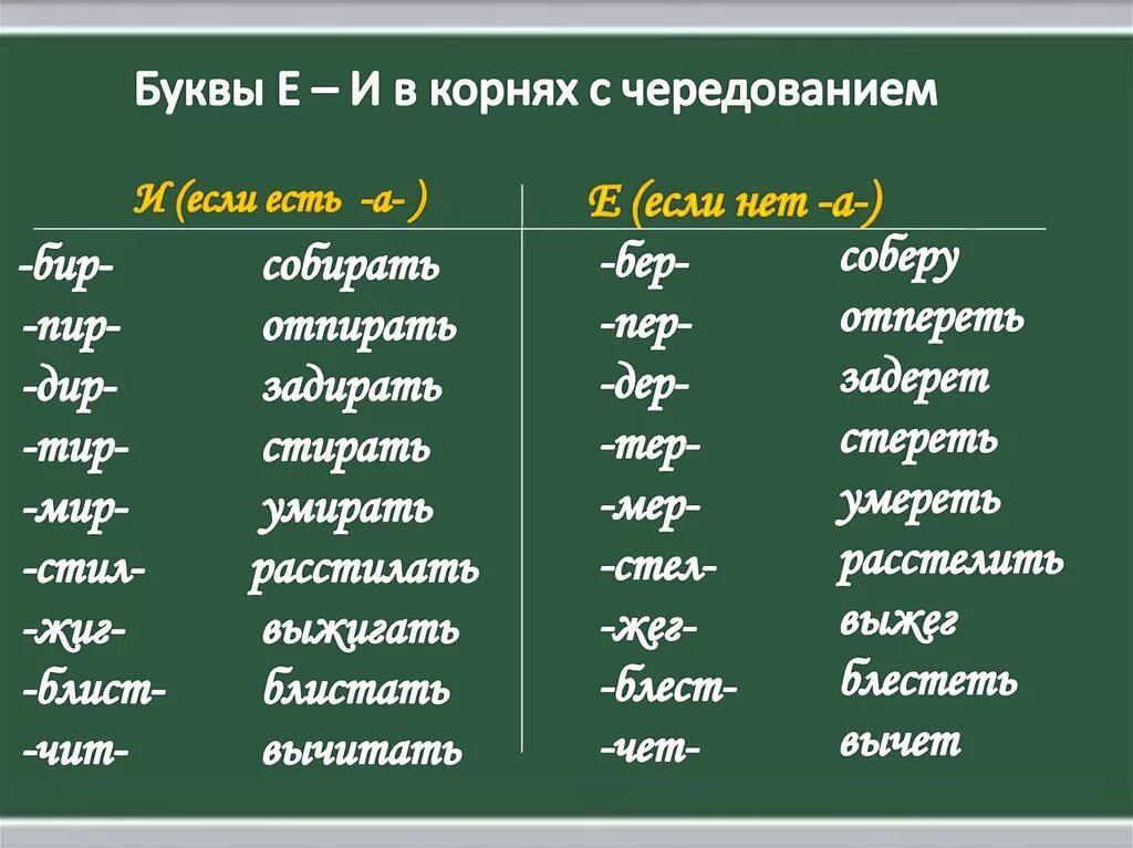 Корни с чередованием 5 класс слова. Правописание гласных в корнях с чередованием примеры. Корни с чередованием гласных 6 класс примеры. Корни с чередующими гласными с примерами.