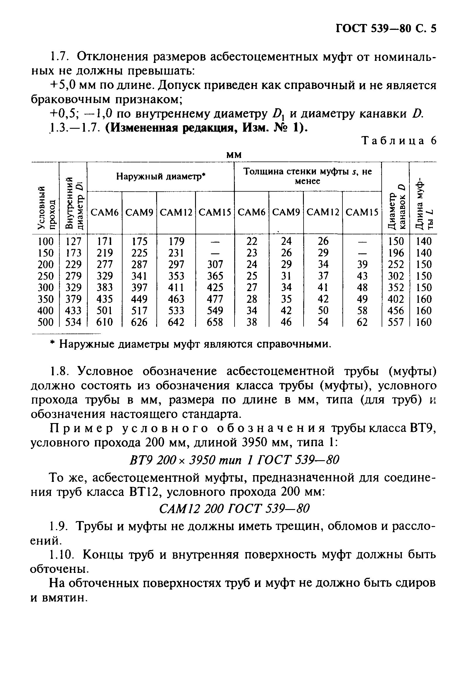 Асбоцементные трубы размеры. Асбоцементные трубы размеры