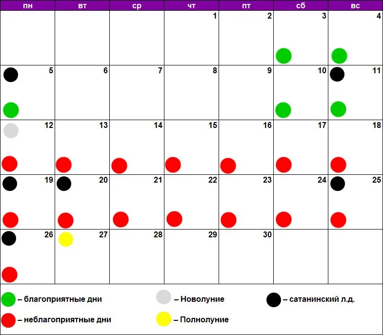 Лунный календарь. Стрижка по лунному календарю. Окрашивание волос по лунному календарю в сентябре 2021. Эпиляция по лунному календарю. Лунный календарь уколов красоты на 2024