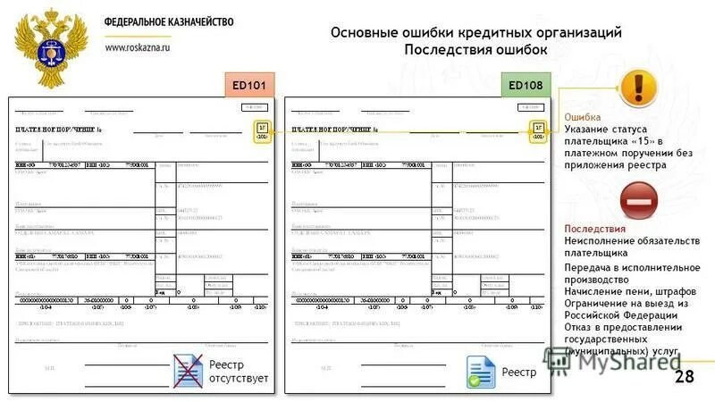 Казначейство платежки. Ед 108 платежного поручения. Ед 101 платежного поручения. Формат ed108. Ошибка в платежке статус плательщика.