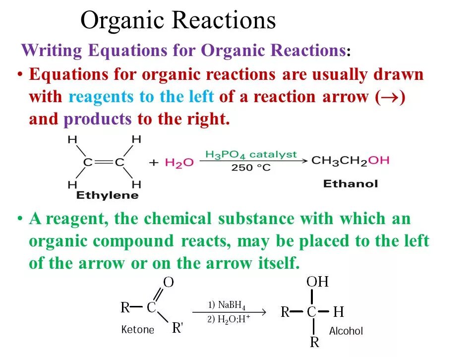 Источник https chemer ru services reactions chains. Types of Organic Reactions. Organic Chemistry Reactions. Types of Organic Chemical Reactions. Carbohydrate Chemistry Reaction.