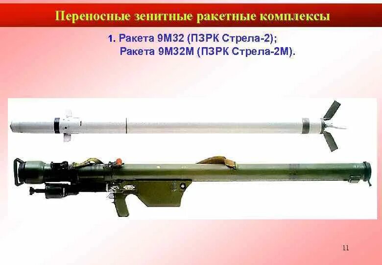 Пзрк 9к32 стрела-2. Переносной зенитный ракетный комплекс стрела-2м. Ракета зур 9м333. Стрела 9м333. Пзрк стрела-3.