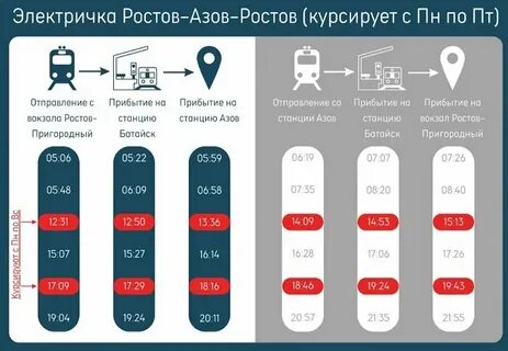 Расписание электричек ростов орловка кубанская