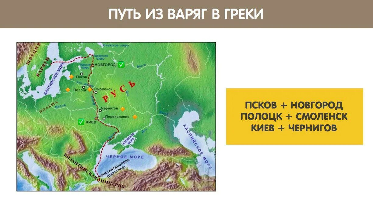 Из варяг в греки товары. Путь из Варяг в греки на карте восточные славяне. Путь из Варяг в греки на карте. Путь из Варяг в греки на карте России. Путь из Варяг в греки на карте древней Руси.