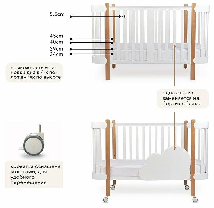 кроватка-трансформер happy baby mommy lux. Mommy lux отзывы. кроватка хэппи бэби мами люкс. Mommy lux отзывы. Mommy lux отзывы.