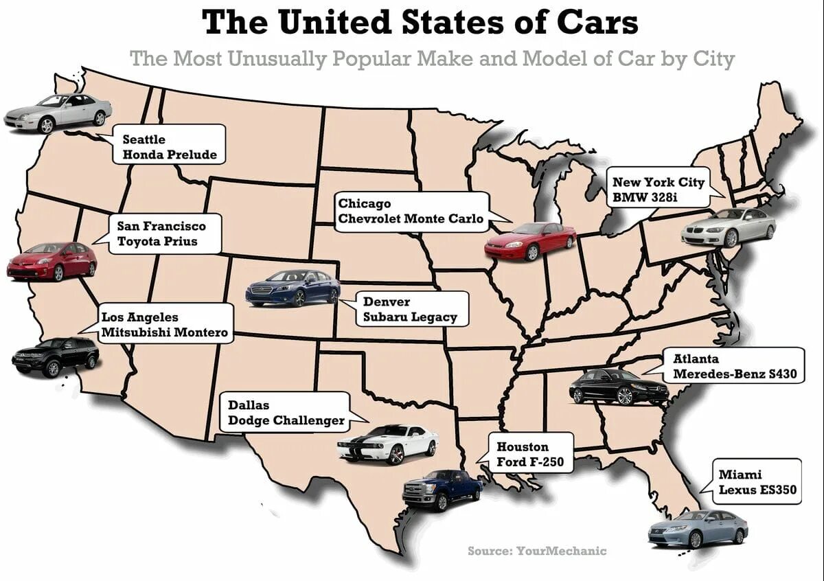 Most popular cars in USA. American most popular car. What are the most popular cars. Car Price in USA. State cars