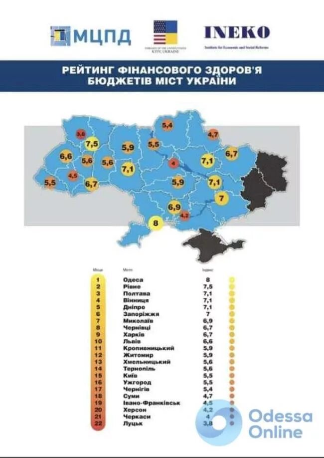Стоимость украины. Города украины список по алфавиту. Сданные города украины. Самые большие города украины. Города украины список.