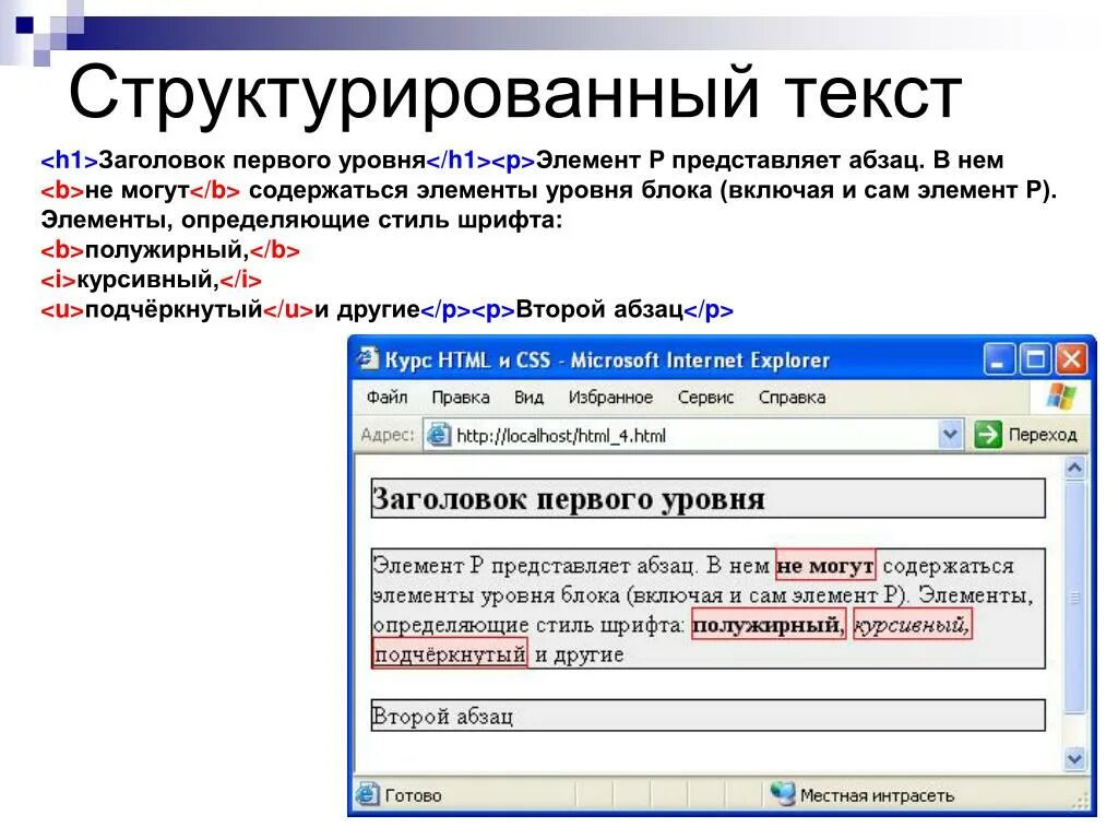 Жирный подчеркнутый текст. Структурированность текста это. Заголовок 1 уровня. Структуризация текста. Структурированный текст.