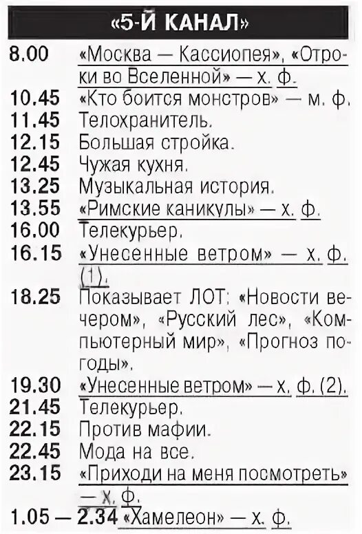 Программа передач на сегодня омск 5 канал