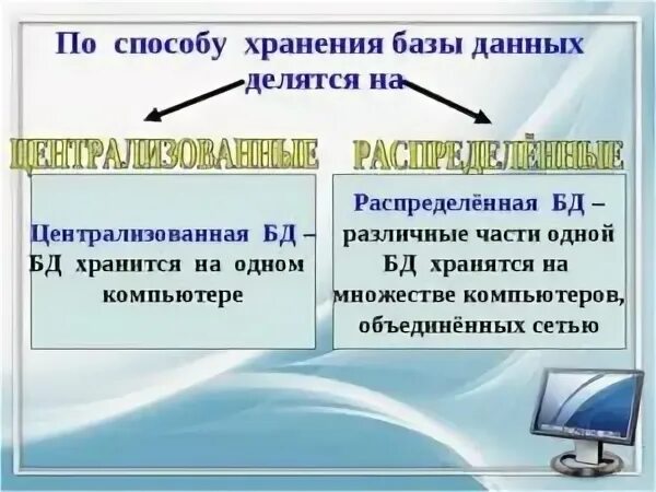 Информация в бд хранится. Способы хранения информации в базах данных. Базы данных делятся на. База данных по типу хранимой информации. Базы данных по способу хранения.