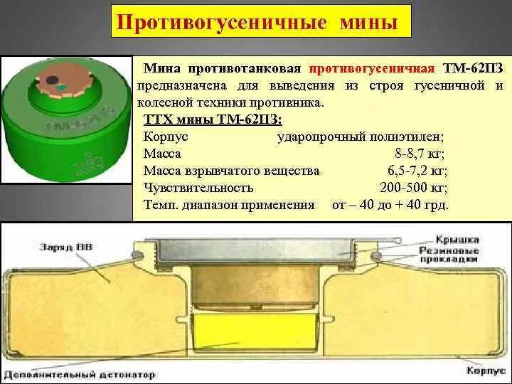 Сколько тратила в мине. Мина противопехотная ТМ 62м. Противогусеничные мины ТМ-62м. ТТХ мины ТМ 62. Противотанковая мина ТМ-62п3.