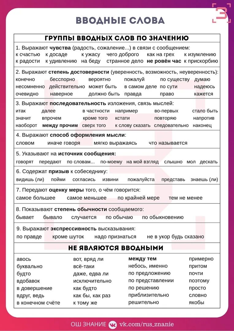 Вводные слова ЕГЭ русский 2023 таблица. Вводные слова таблица. Таблица вводных слов по русскому. Вводные слова в русском языке ЕГЭ.