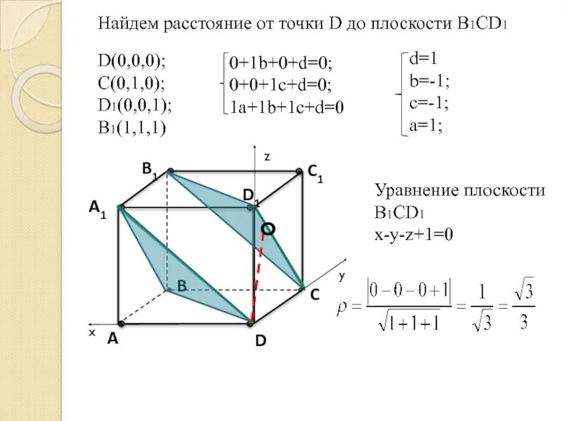 Расстояние между скрещивающимися прямыми и точкой. Расстояние между скрещивающимися прямыми рисунок. расстояние между скрещивающимися прямыми в цилиндре. расстояние между скрещивающимися прямыми координатный метод. расстояние между скрещивающимися прямыми формула.