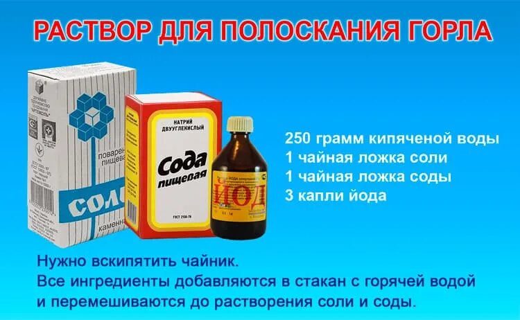 Промывать содой. Полоскание горла содой и солью. Промывание раствором соды. Сода с йодом. Сода с йодом.