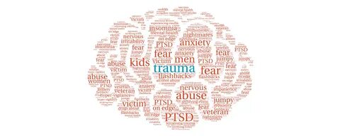 Trauma / PTSD / EMDR - Counseling Associates of the Four States 