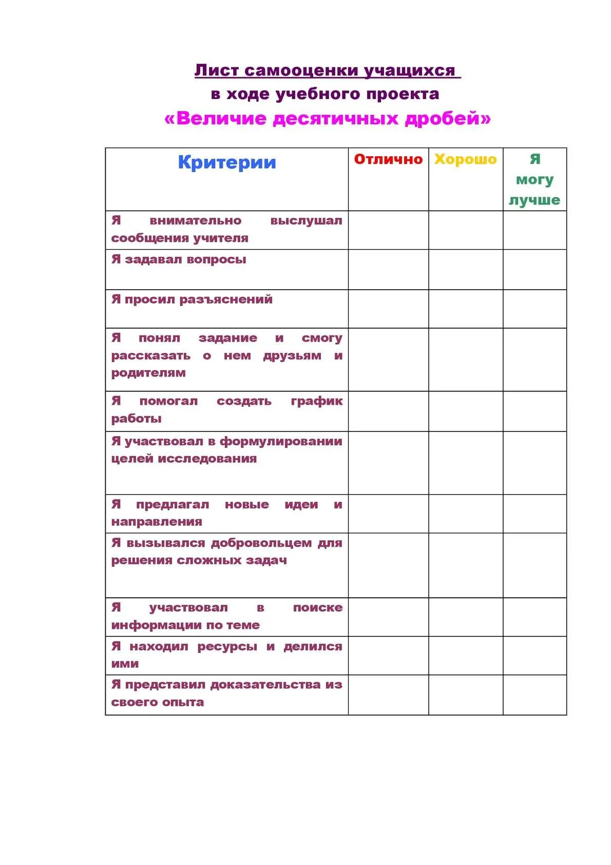 Листы самооценки по фгос. Лист самооценки ученика. Лист самооценки студента. Лист самооценки ученика в проекте. Критерии листа самооценки школьника.