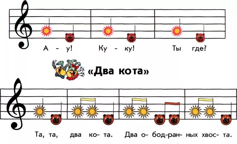 Ноты для 4 лет. Изучение нот для детей. Ноты для детей. Ноты для дошкольников. Изучение нот для детей 4-5 лет.