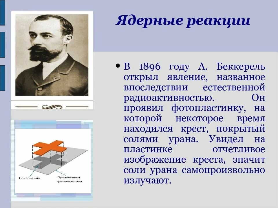 Естественной радиоактивности урана. Открытие радиоактивности. Анри беккерель открытие в 1896 году. Кто открыл естественную радиоактивность урана. Открытие беккереля 1896 года.