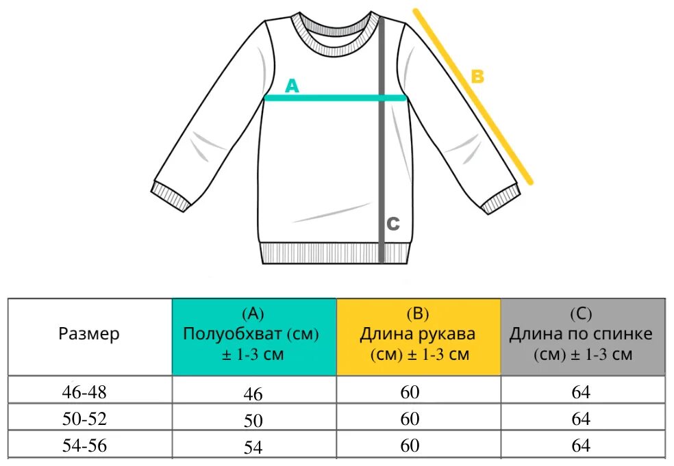 толстовка 152 размера. вязаные свитера для мужчин таблица размеров. размер олимпийки. размер кофты 152. размерная сетка 52-54 мужской параметры.