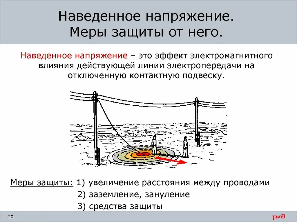 Опасность поражения током от наведенного напряжения на рабочем месте. Наведённое напряжение определение. Понятие наведенного напряжения. Способы защиты от наведенного напряжения. Наведенное напряжение правила