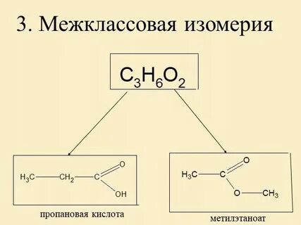 Изомер метилацетата