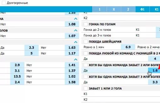 Команда 1 количество голов 1 2. Команда 1 количество голов 1 2