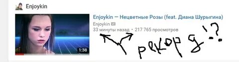 Нецветные розы песня