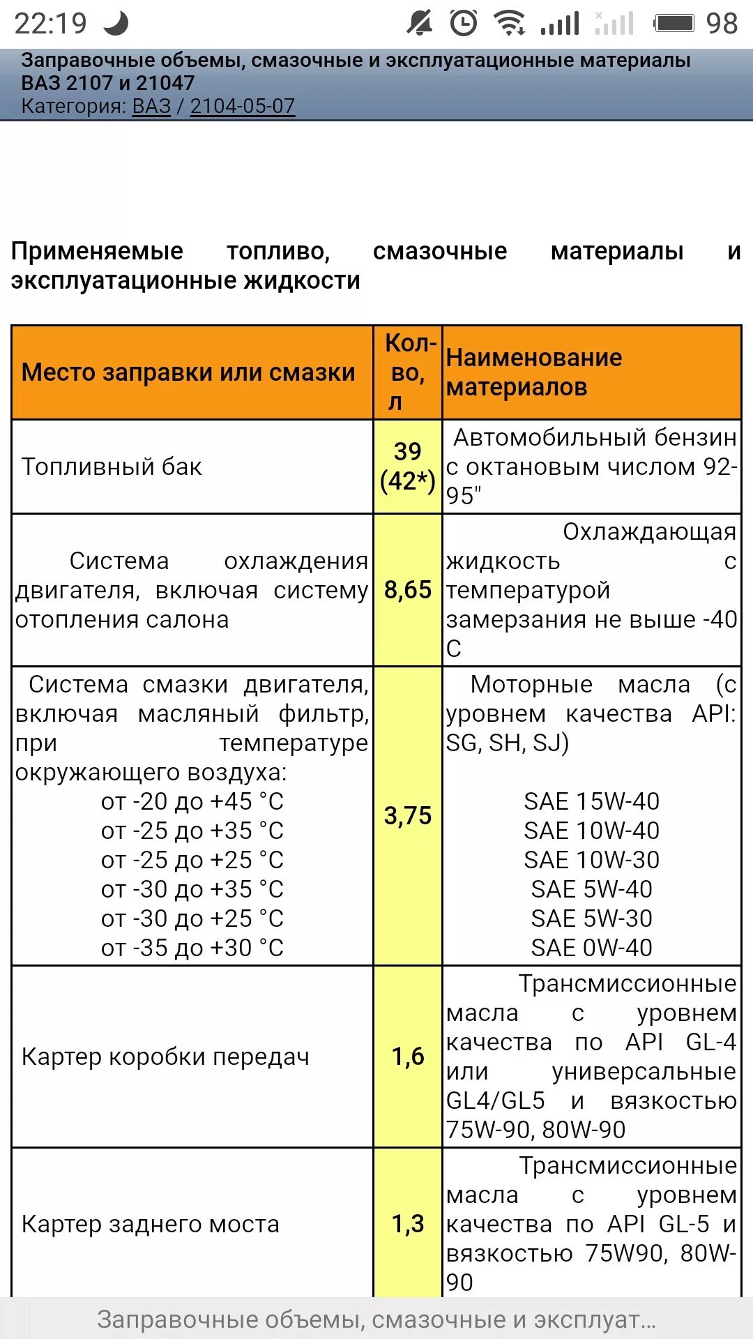 Объем масла в двигателе ВАЗ 21 0 7. Объем масла в редукторе ВАЗ 2107. Объем масла в двигателе ВАЗ 2107. Редуктор заднего моста ВАЗ 2107 объем масла. Какое масло заливать в двигатель классики