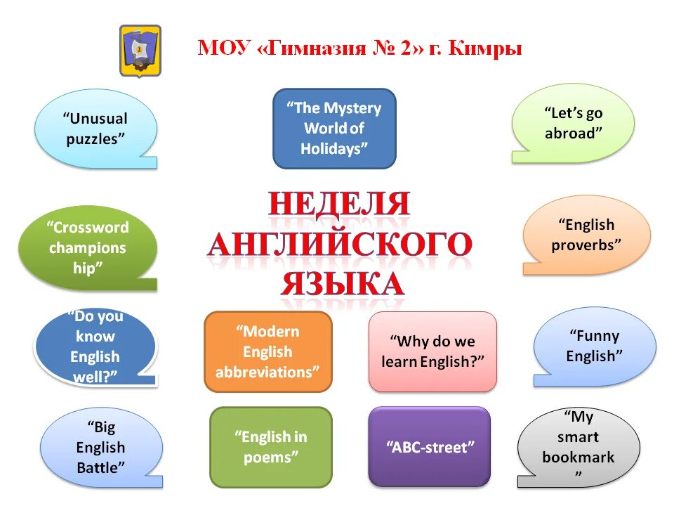 Урок английского тема работа. Неделя английского языка. Неделя английского языка в школе. Открытый рок поанглийскому языку. Предметная неделя английского языка.