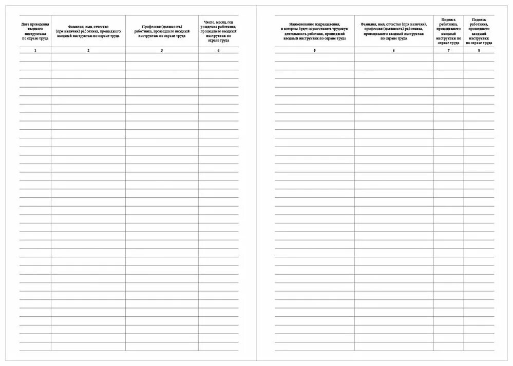 Приказ 2464 обучение по охране. Журнал вводного инструктажа 2464. Журнал инструктажа на рабочем месте 2464. Журнал регистрации инструктажа на рабочем месте 2464. Журналы регистрации инструктажей по охране труда 2464.