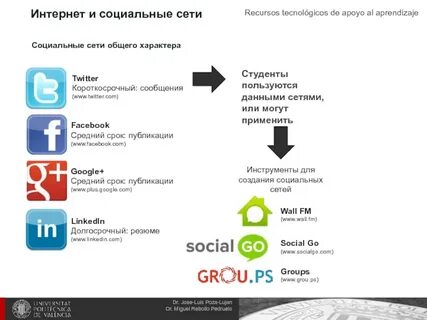 Общие социальные сети это