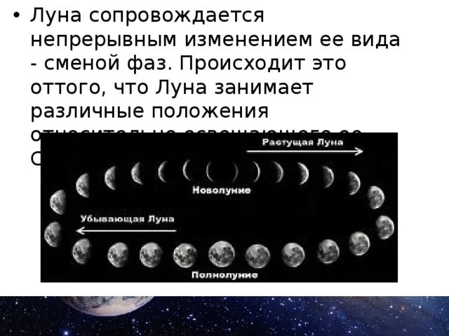 Когда луна занимает. Огромная луна. Full moon. Когда луна занимает. Когда луна занимает.