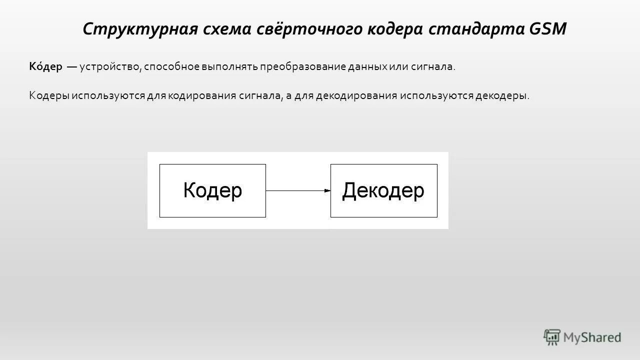C4h10 структурная формула. схема сверточного кодера. кристаллическая структура шпинели.