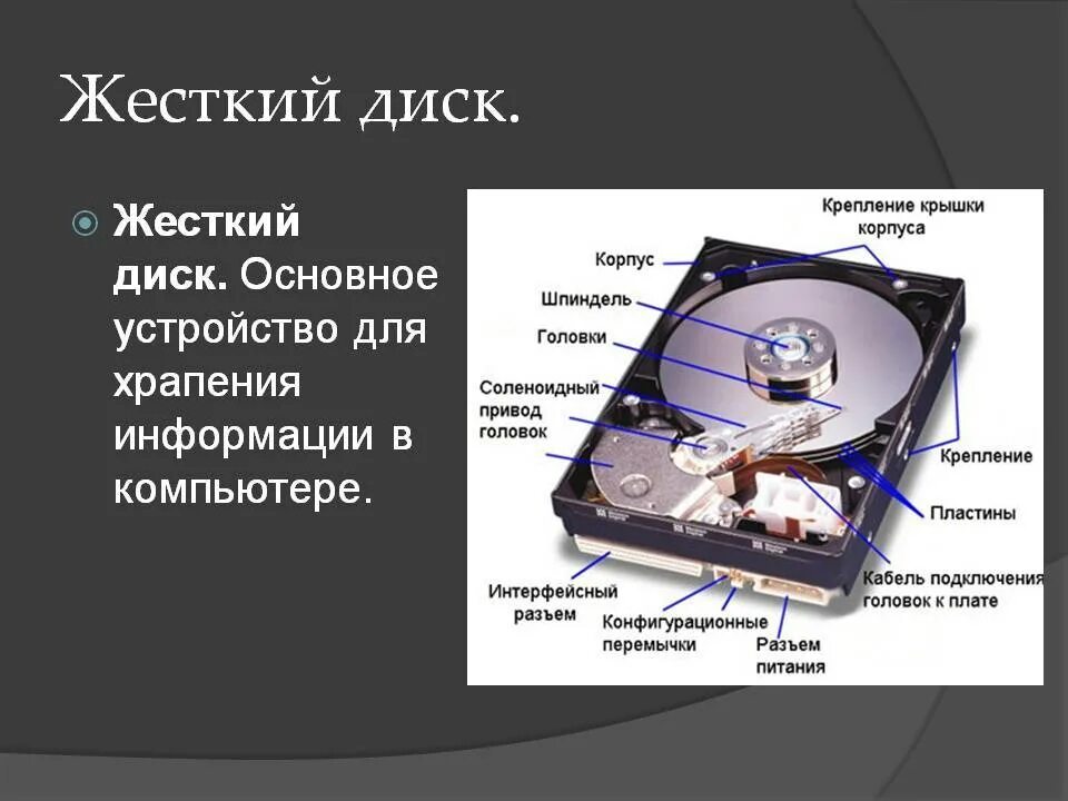 Жесткий диск компьютера является. Жесткий диск HDD описание. Жёсткий диск это в информатике. Жесткий диск для презентации. Конструкция жесткого диска.