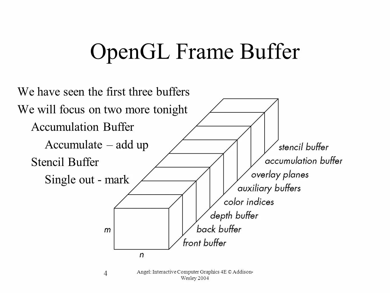Direct buffer. Buffer. opengl double buffering. depth buffer disable opengl.